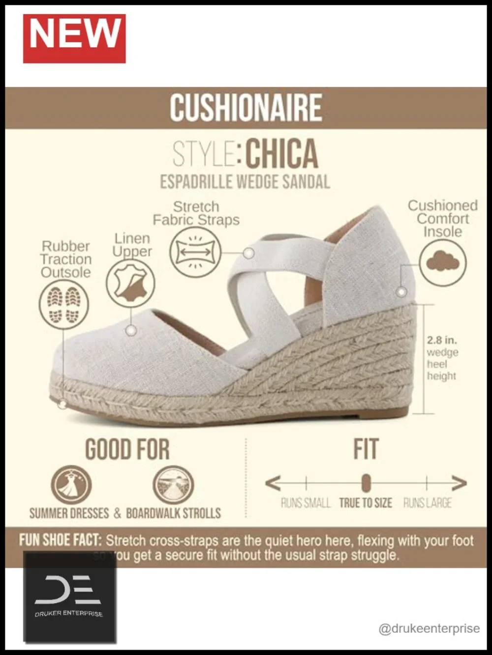 Wedge Sandals Slip On Closed Toe Espadrilles Elastic Straps Comfort